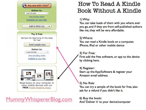 HowToBuyKindleBook.001